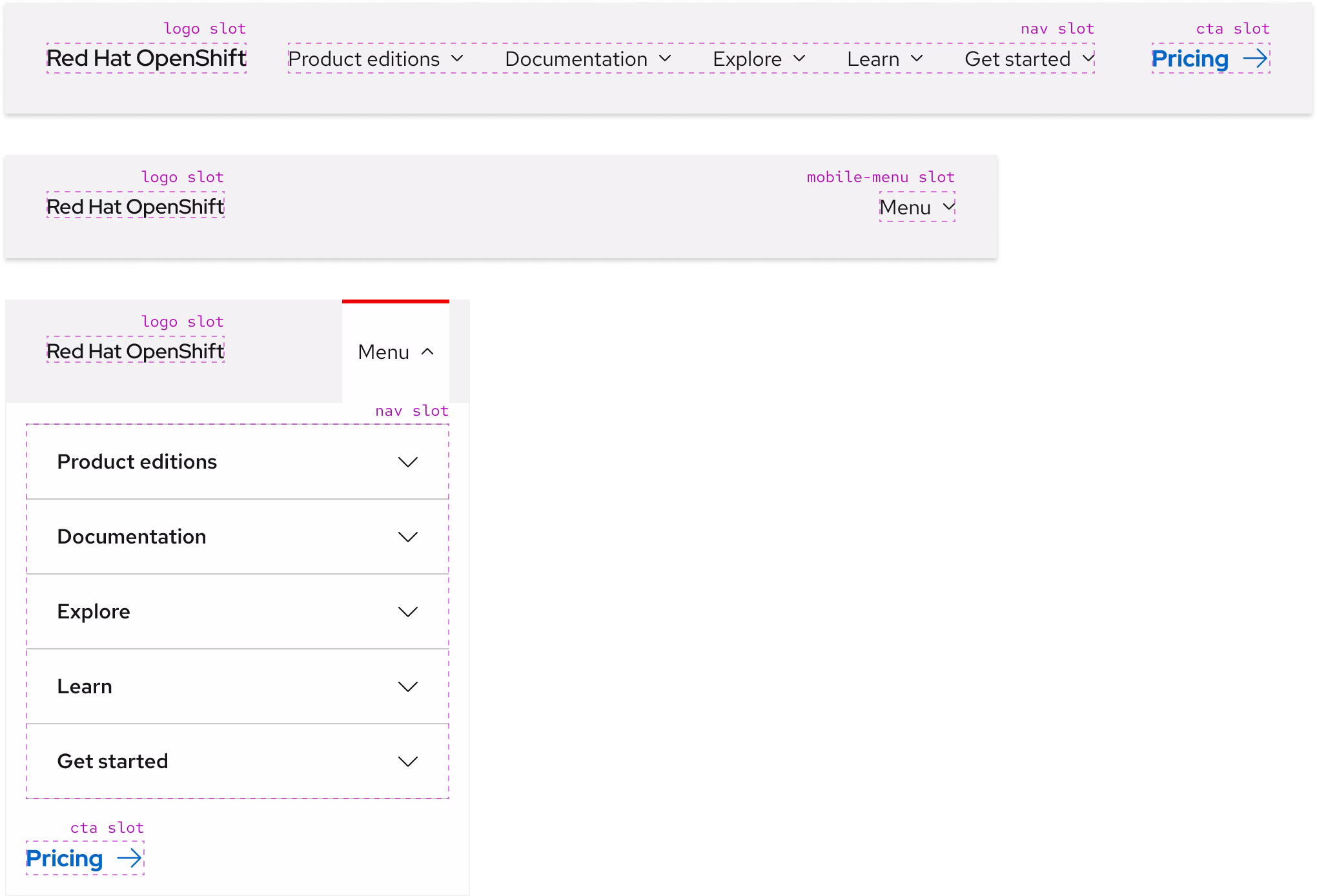Three diagrams illustrating the responsiveness of secondary nav. The first shows a logo slot, nav slot, and cta slot. The second shows the tablet view with only the logo and mobile-menu slots. The third shows the nav and cta slots in the expanded mobile menu.